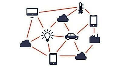 物聯網 讓生活充滿“智慧”的物聯網應用服務