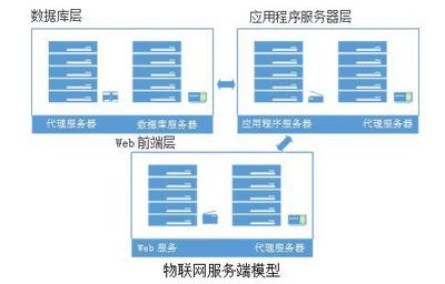 一點資訊 深耕物聯網應用服務，開啟智慧資訊新篇章